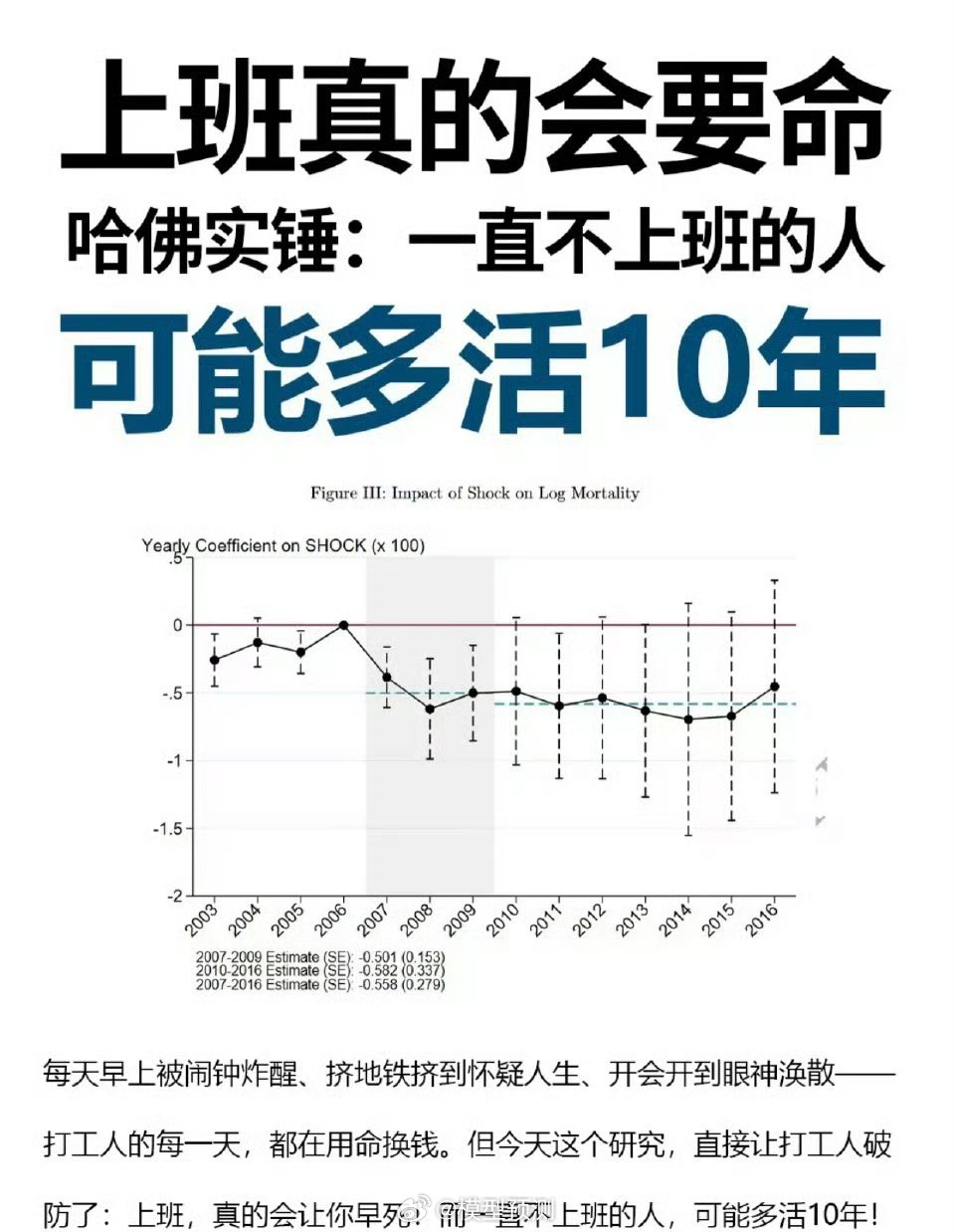 一直不上班的人，可能多活10年?真假？ 