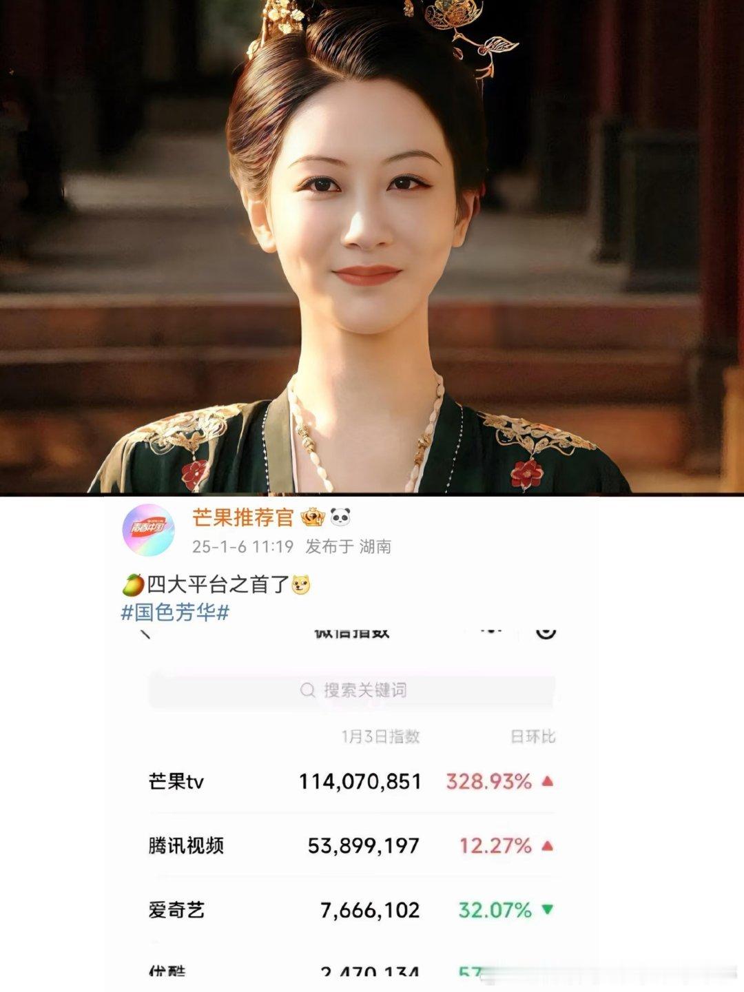 杨紫李现的扛剧能力 杨紫凭一己之力拉高平台咖位。《国色芳华》未播先火，芒果终于成