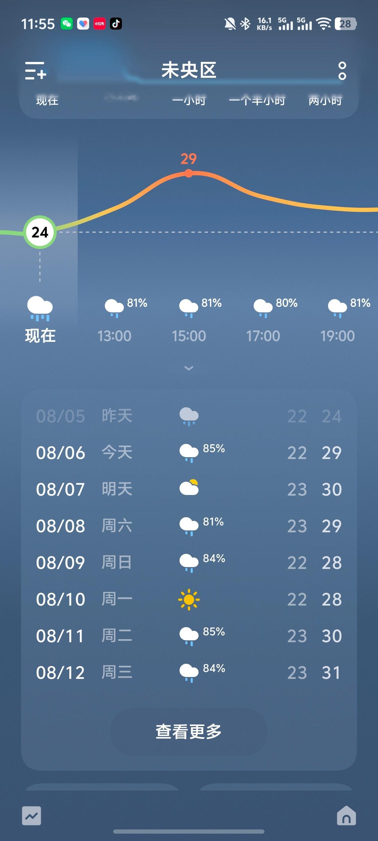 西安这雨下到什么时候是个头啊！ 西安