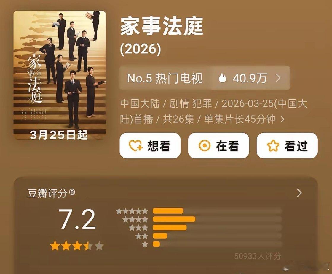 最近，有两部现实题材剧豆瓣开分了，孙俪吴慷仁《危险关系》，口碑7.8分，龚俊任敏