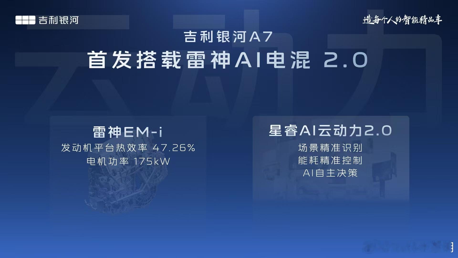 吉利银河A7 凭借节能、空间、智能、架构等方面远超同级的产品体验，为全球家轿市场