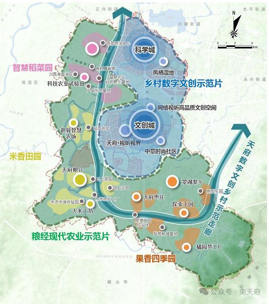 文创城