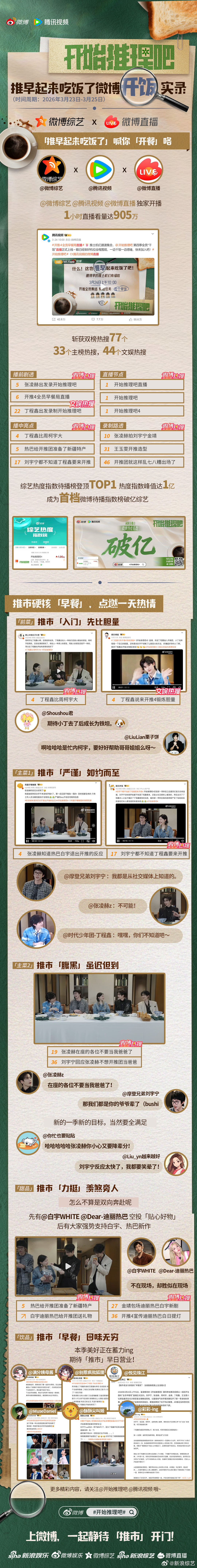 开始推理吧4直播战报 来咯！开始推理吧 第四季首录即爆！独家直播1小时观看量超9