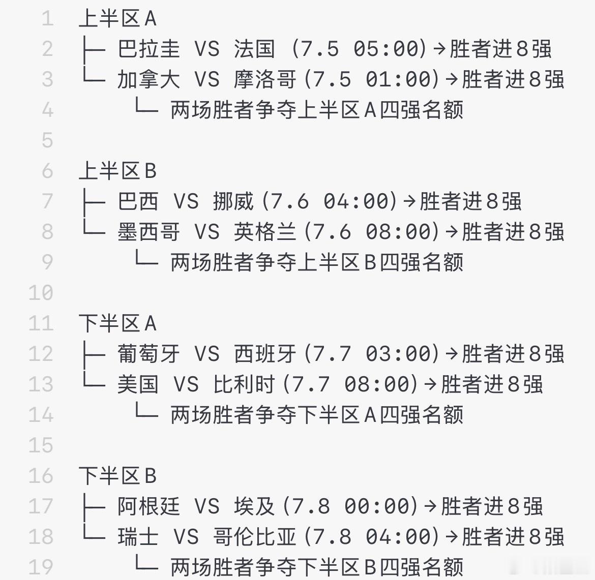 谁会是冠军？ 
