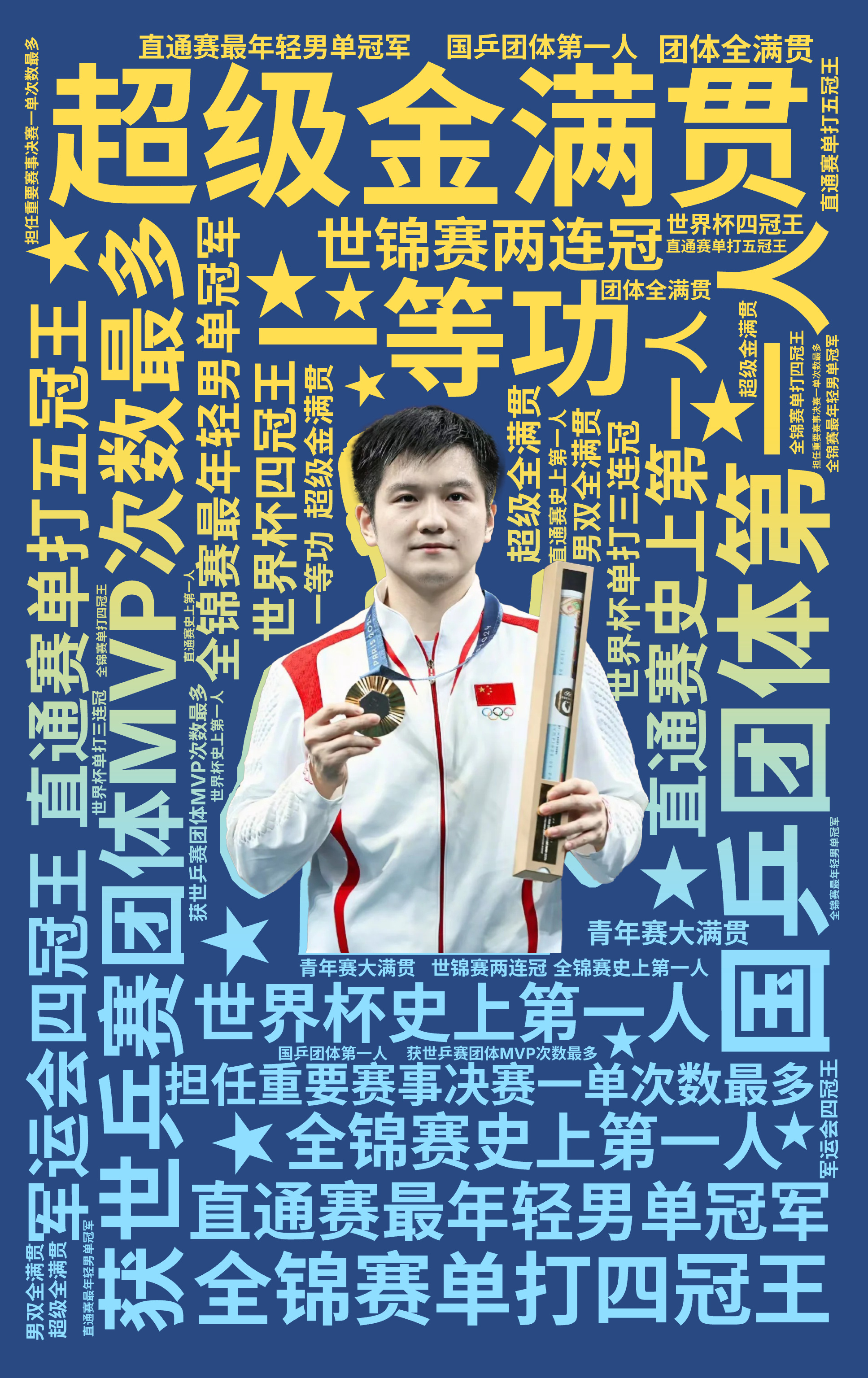 樊振东进入国家队十三周年 归来已经是世界乒坛唯一超级全满贯咯还记得奥运会樊振东一