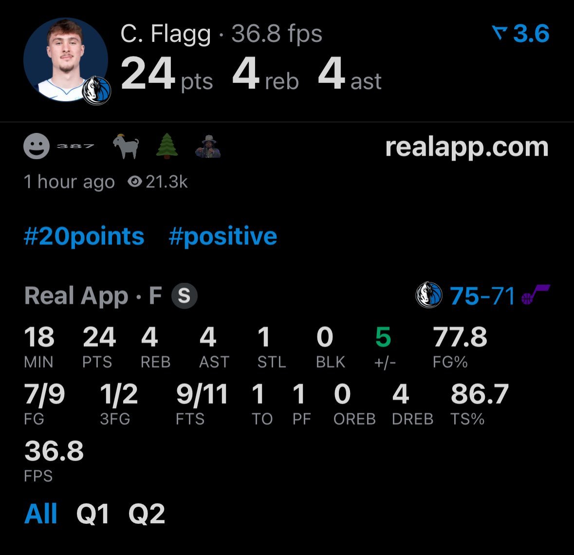 Cooper半场24分4篮板4助攻！越来越棒了！弗拉格nba