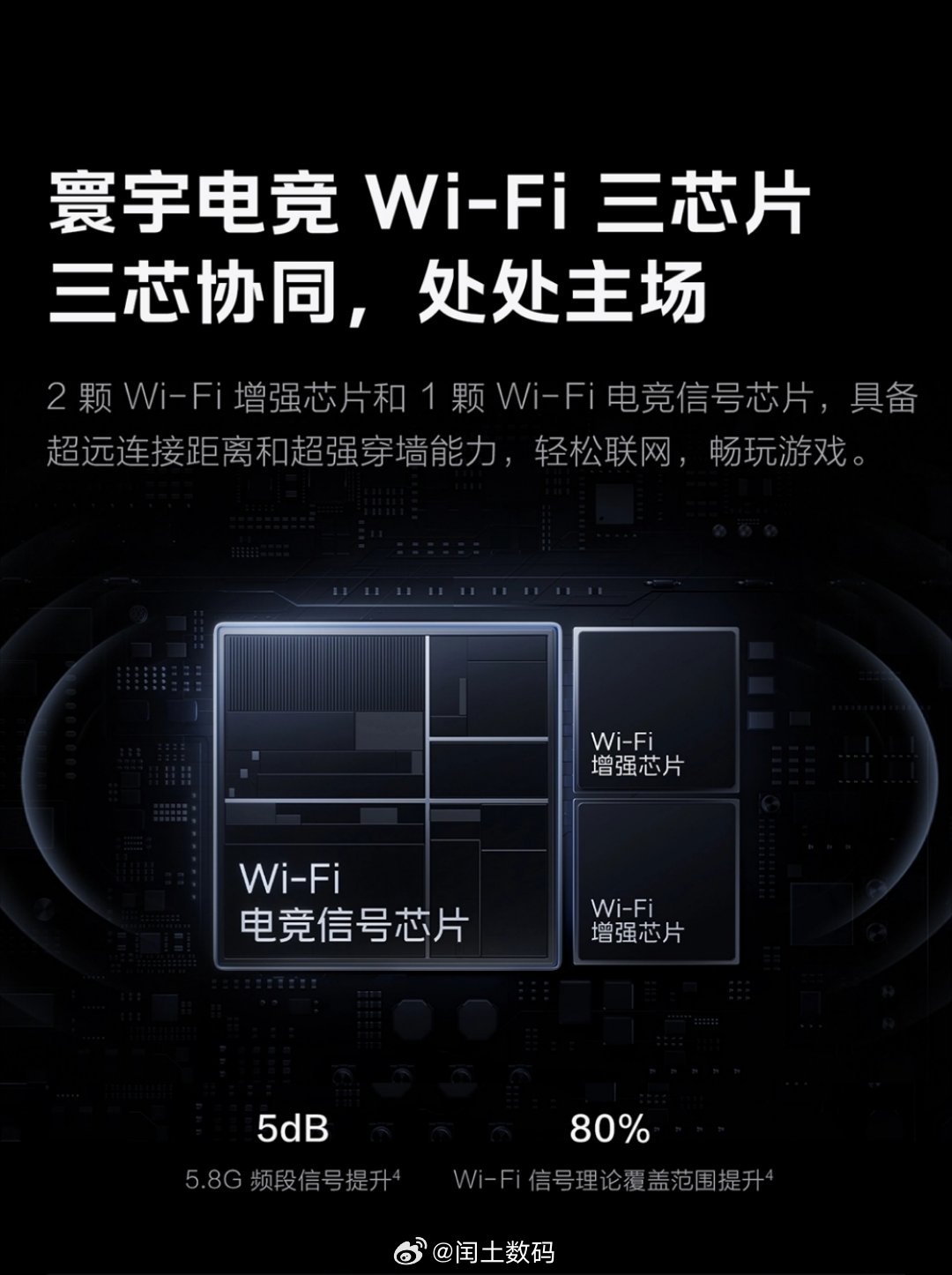 iQOO Neo11 至尊版 iQOO Neo11至尊版的AI电竞信号引擎2.0