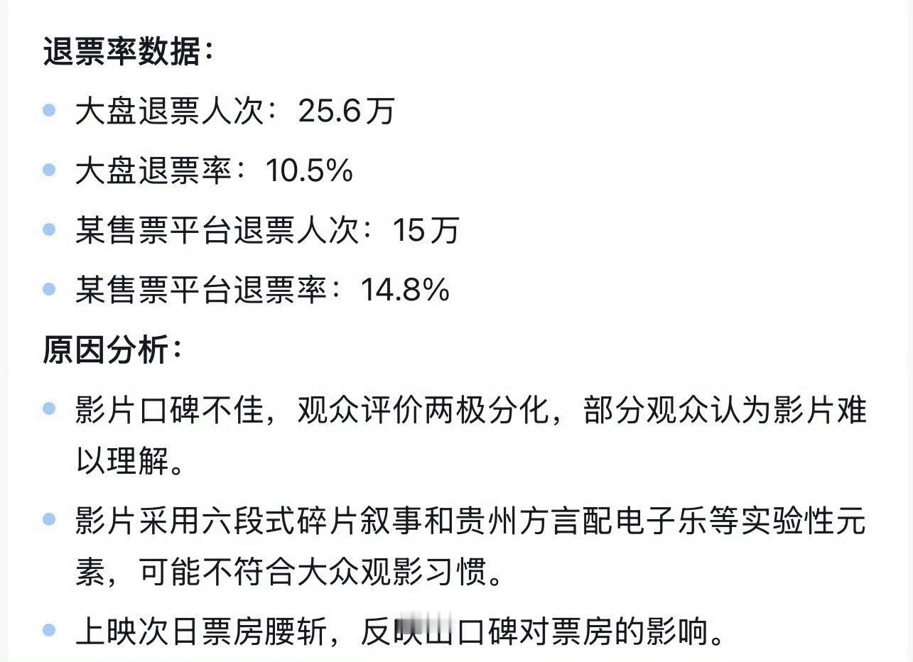 昨天还好评如潮 今天就遭大批退票 到底是怎么样大家心里有数 
