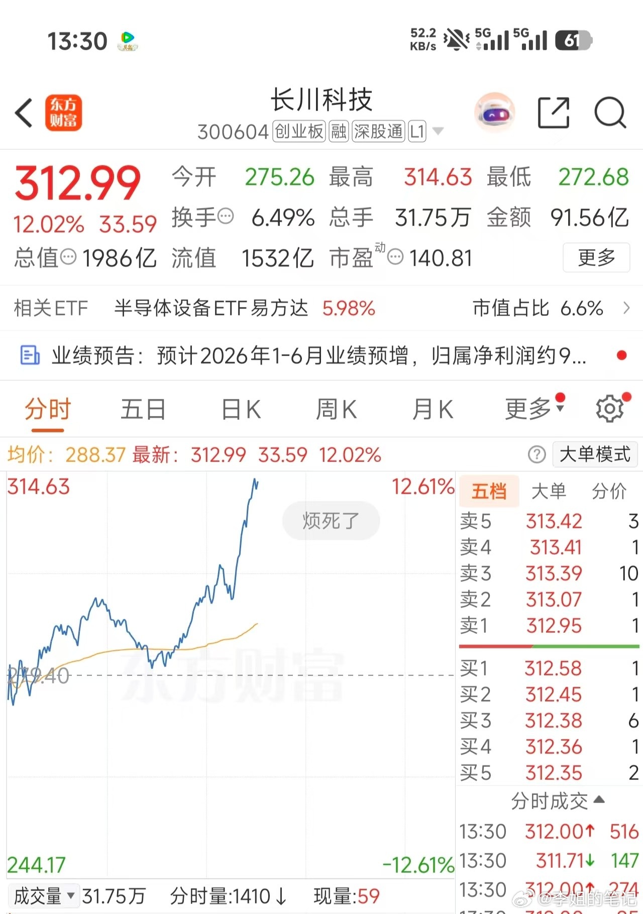 又是满流油的一天