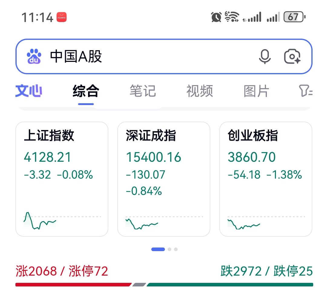 炒股那么多年，你悟到了哪些道理——最值钱的不是涨停板，而是“管住手”

上午11