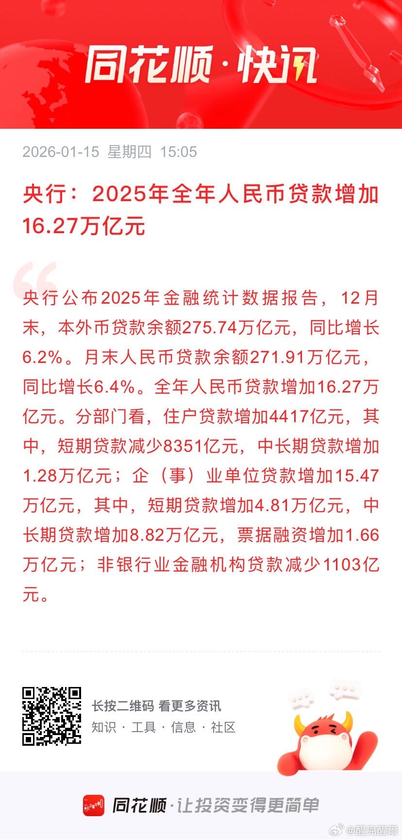 央行：2025年全年人民币贷款增加16.27万亿元 央行公布2025年金融统计数