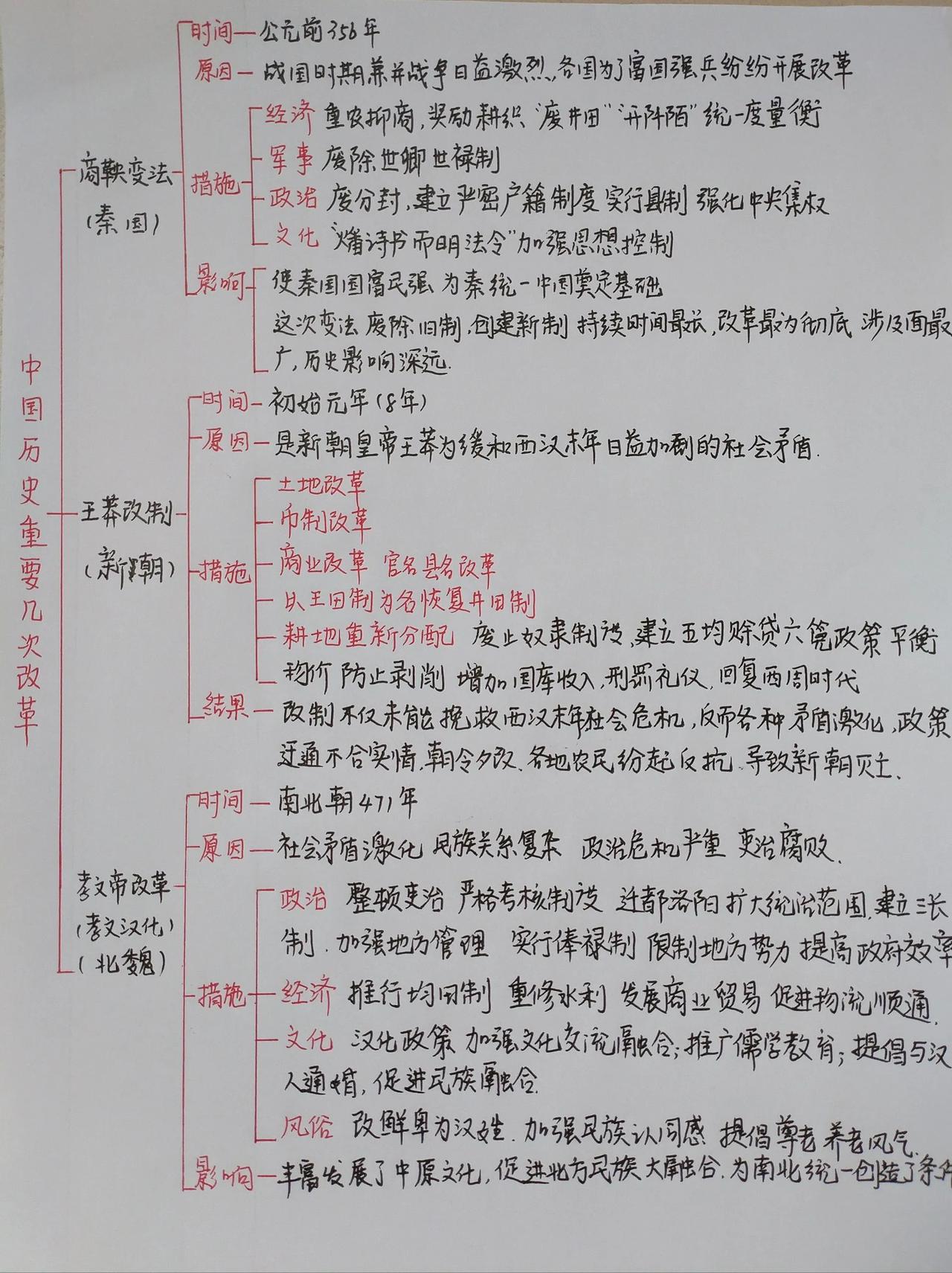 月考，期中老师，历史想要考出好成绩，必须先了解一下中国历史发生的几次重要改革，重