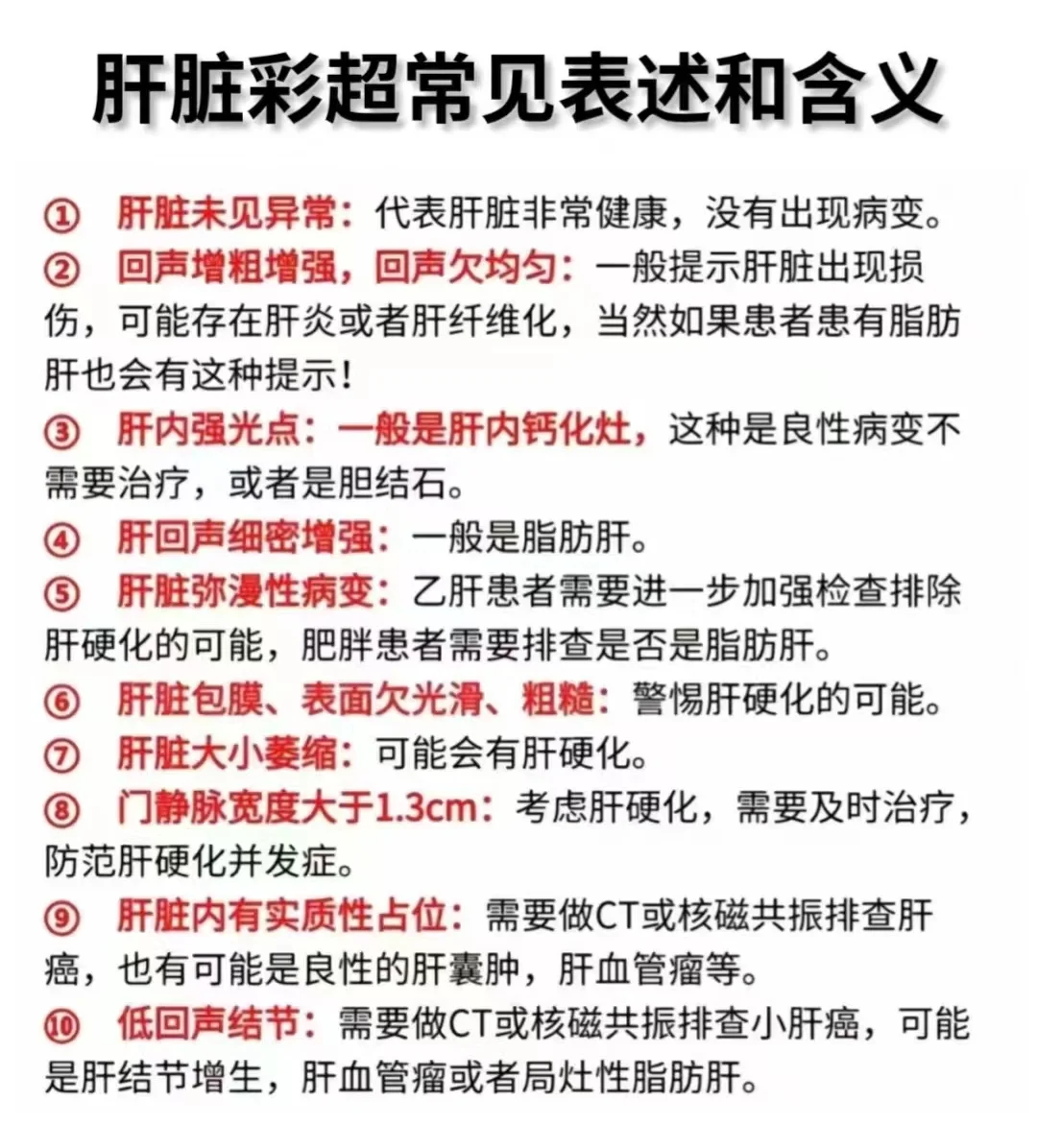 肝脏彩超常见表述和含义！