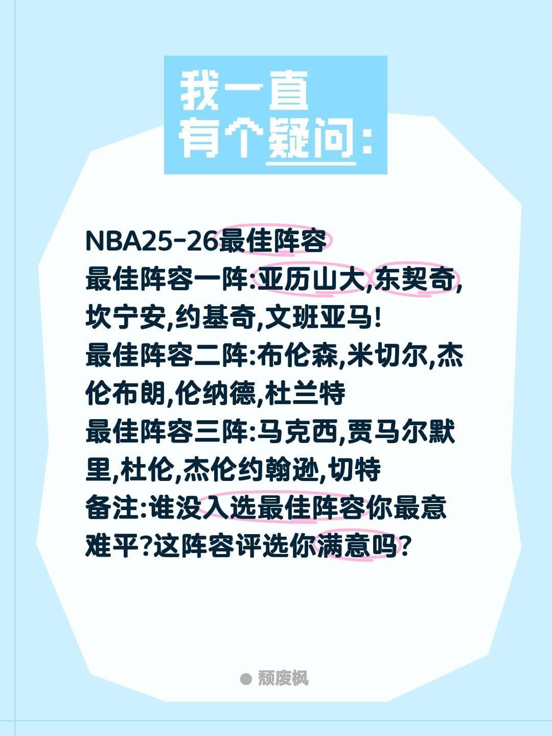 NBA25-26最佳阵容
最佳阵容一阵:亚历山大,东契奇,坎宁安,约基奇,文班亚