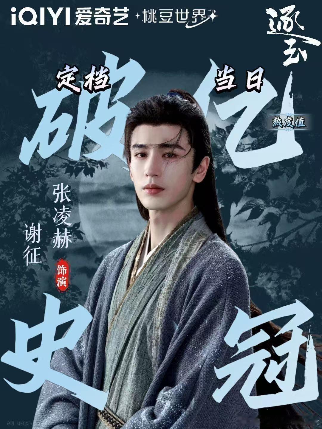 恭喜张凌赫谢征成为爱奇艺历史上首位定档日当天角色热度破亿的角色，定档即破亿，燥候
