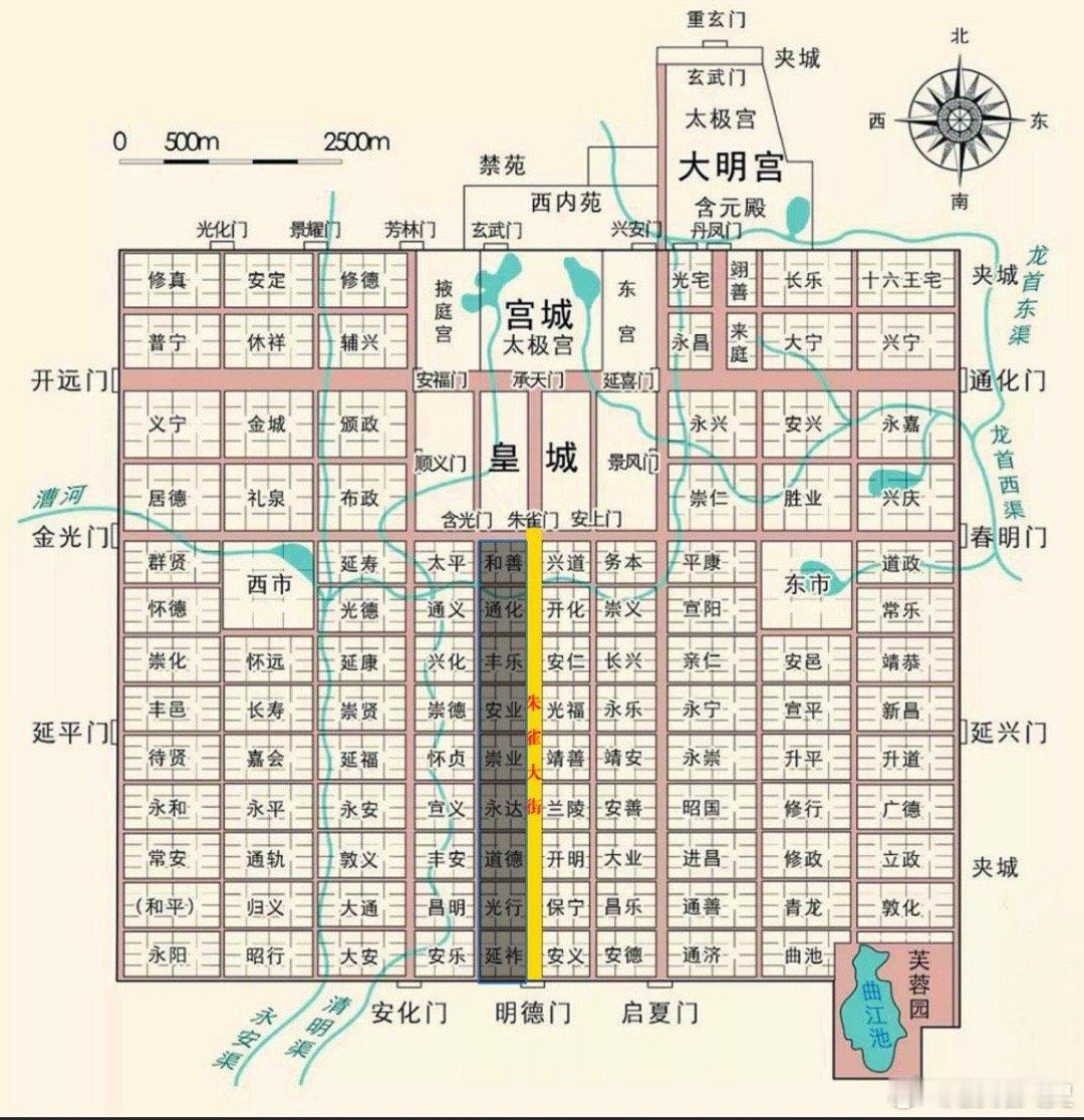 红药跟孟不疑住的青龙坊在《唐两京坊市考》里就这么几个字。估计跟城乡结合部似的，以