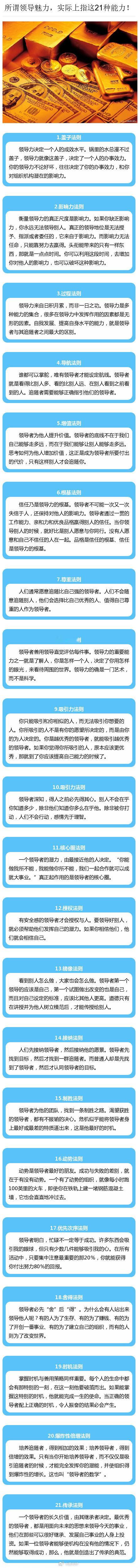 所谓领导魅力，实际上指这21种能力！ 总裁学对课首选世华课 世华学院总裁首选学堂