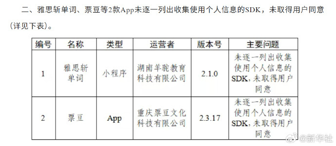 #三部门通报33款App个人信息收集使用问题#【关于33款App个人信息收集使用
