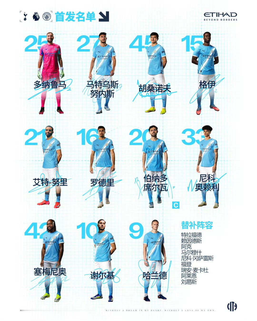 热刺vs曼城热刺首发：维卡里奥、德拉古辛、乌多吉、罗梅罗、帕利尼亚、哈维·西蒙斯