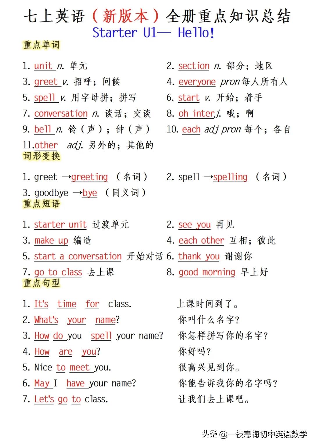 26秋新《人教》七年级上册英语【全册重点知识汇总】