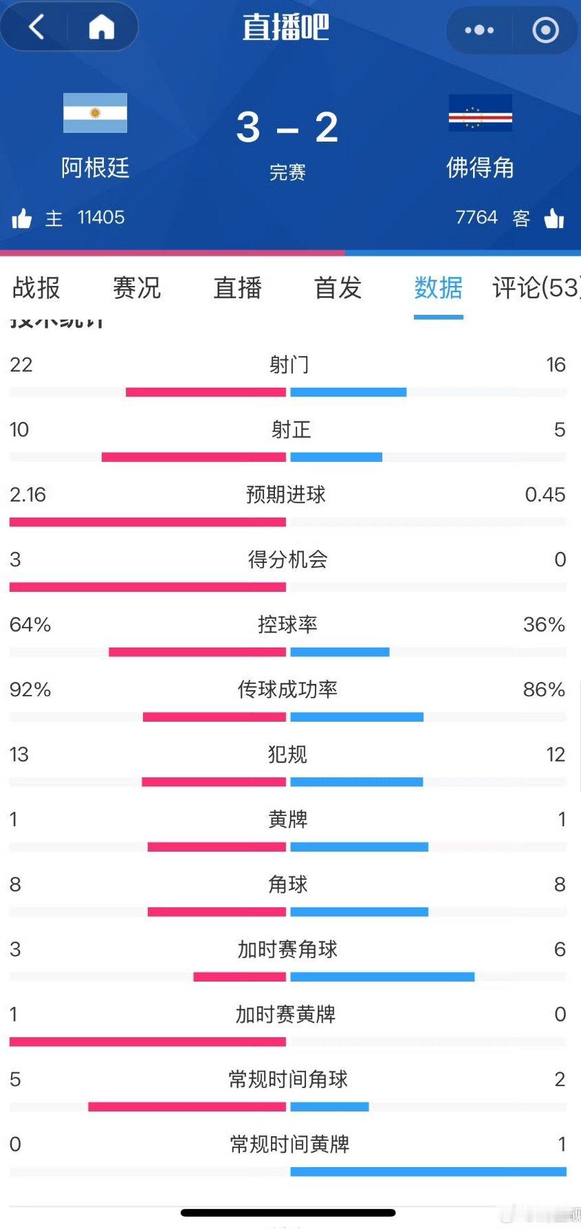 大西洋上有座群岛，叫佛得角。全国人口不到六十万，大概是中国一个县城的规模。他们的