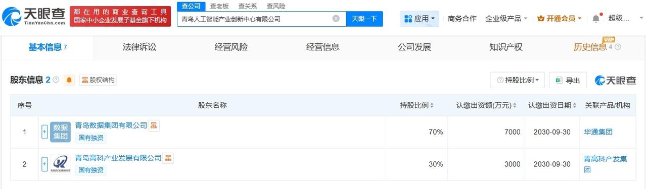 青岛人工智能产业创新中心公司成立注册资本1亿
天眼查App显示，近日，青岛人工智