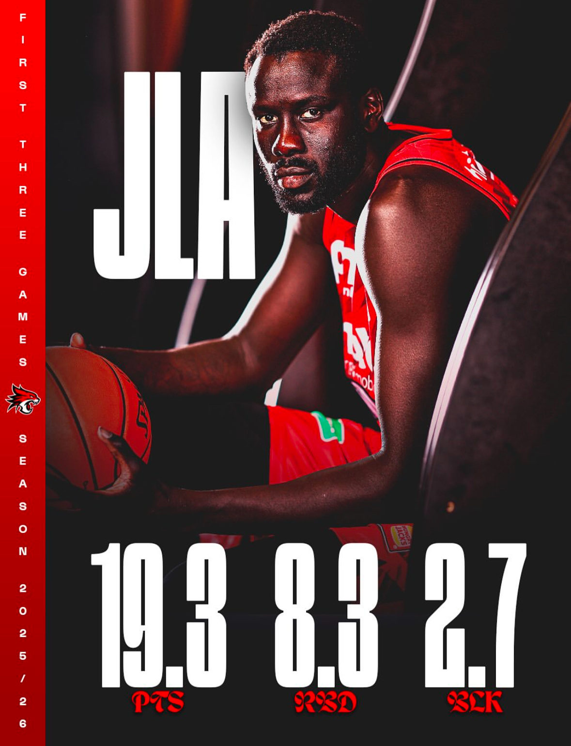 NBL开赛阿丘尔场均可以得到19.3分8.3篮板2.7封盖毫无疑问是珀斯野猫队第