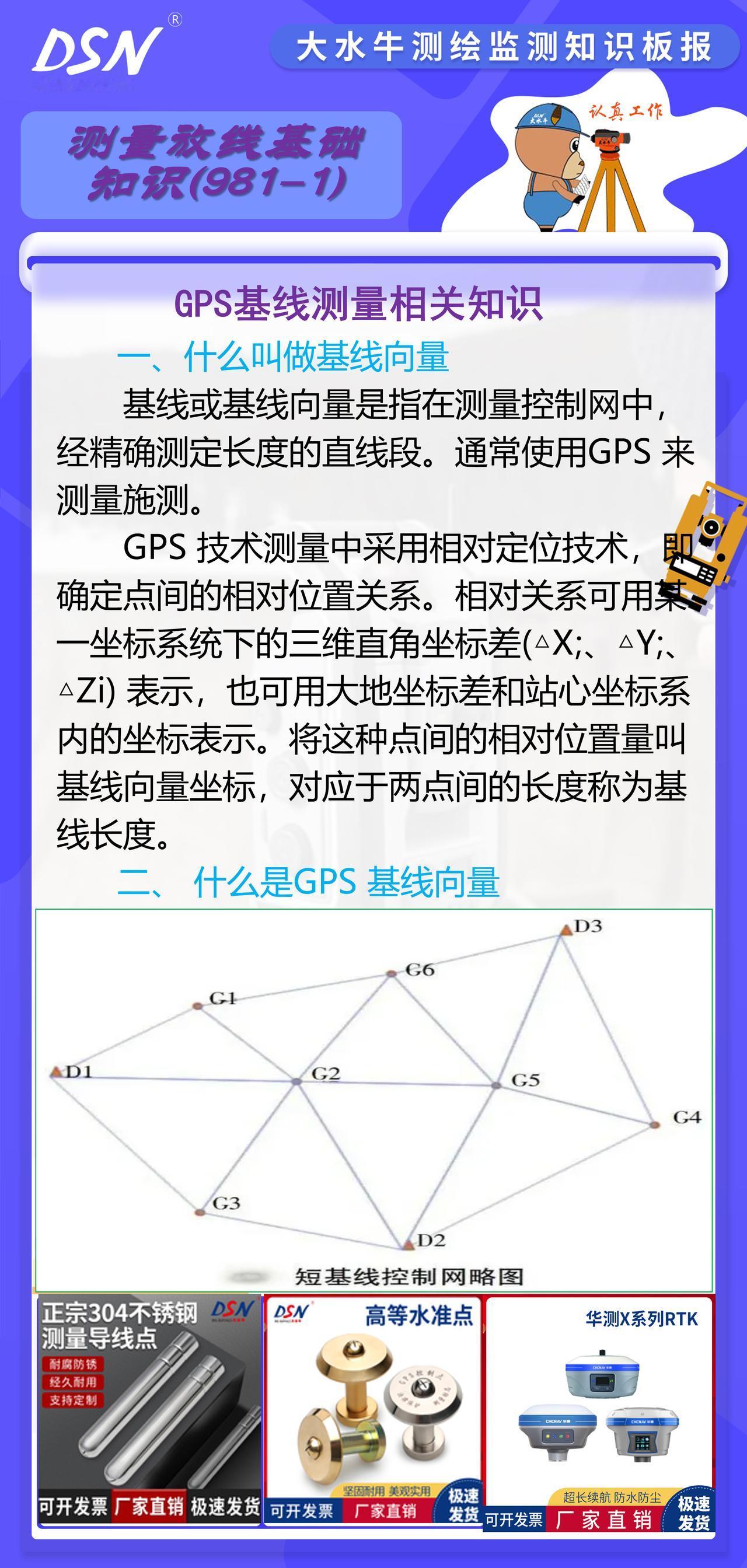 赛维板报丨GPS基线测量相关知识
两观测站对GPS卫星的同步观测数据，经平差后，