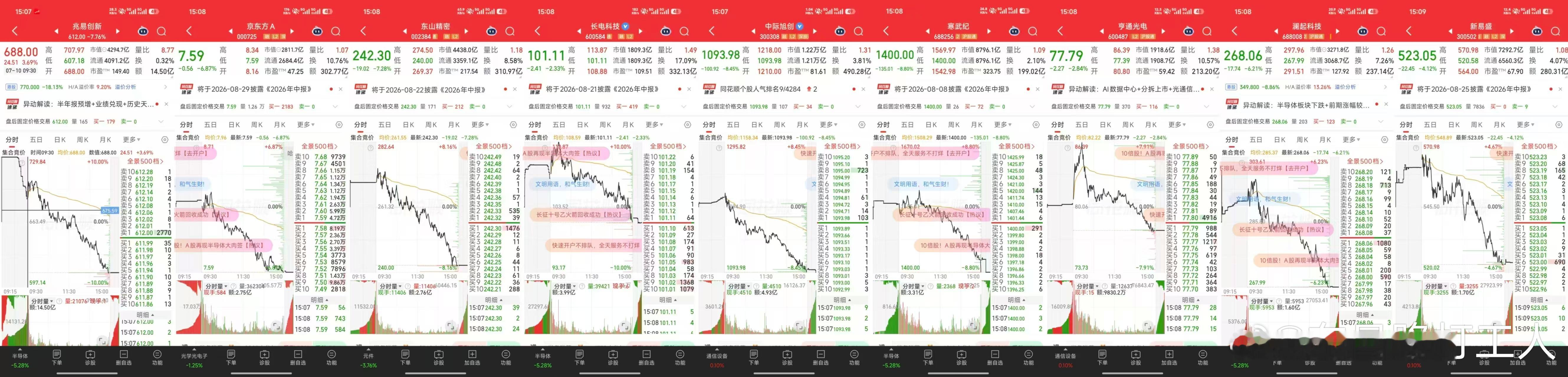 整齐划一 