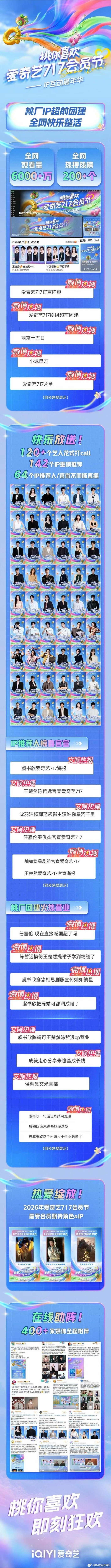 爱奇艺717桃你喜欢IP互动嘉年华傅诗淇饰演的两京十五日角色朱瞻基，斩获最受会员