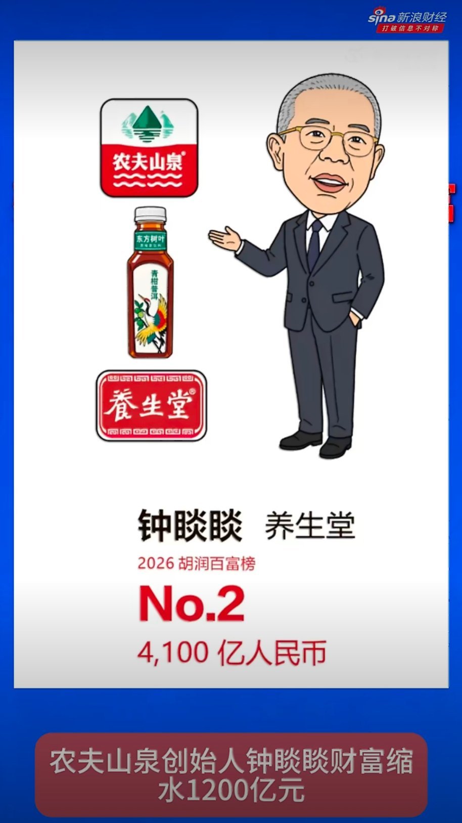 钟睒睒财富缩水1200亿元张一鸣财富较去年多了2000亿2026胡润百富榜出炉，