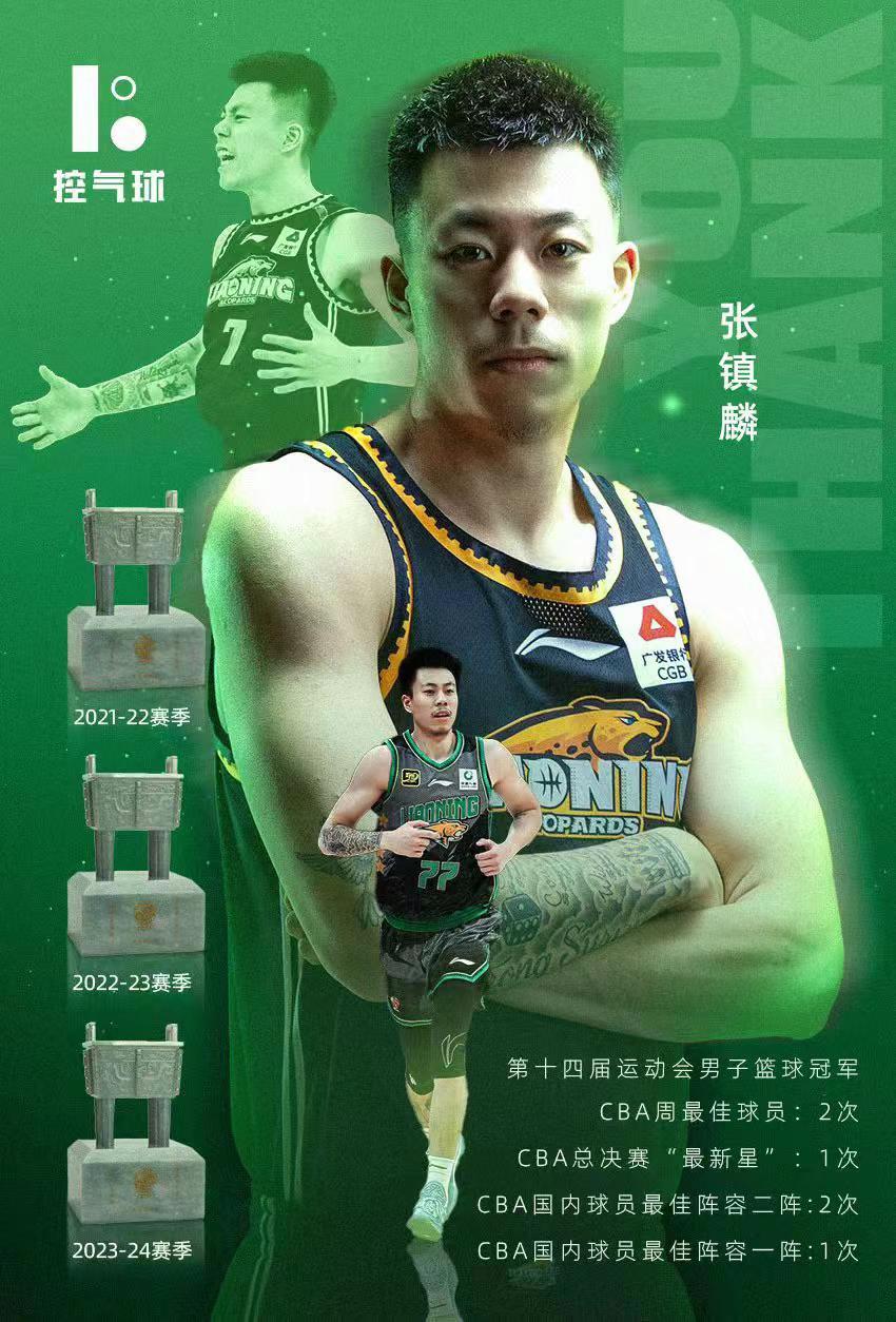 辽宁男篮将锋线核心张镇麟交易至上海久事男篮。据上海男篮跟队记者透露，上海久事为得