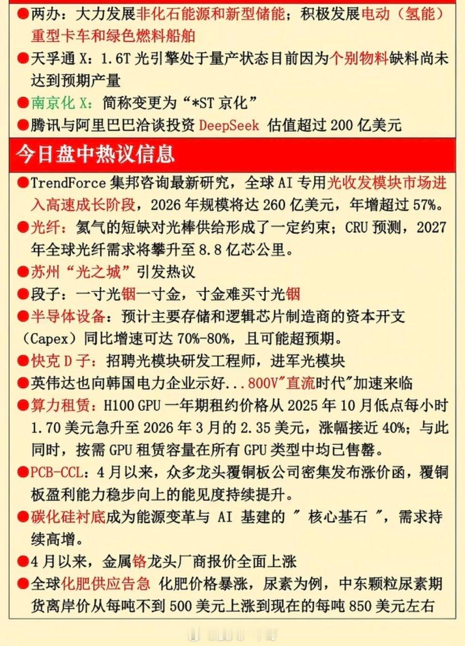 4.23周四  财经热点要闻汇总！1.非石化能源+新型能源2.光引擎3.Deep