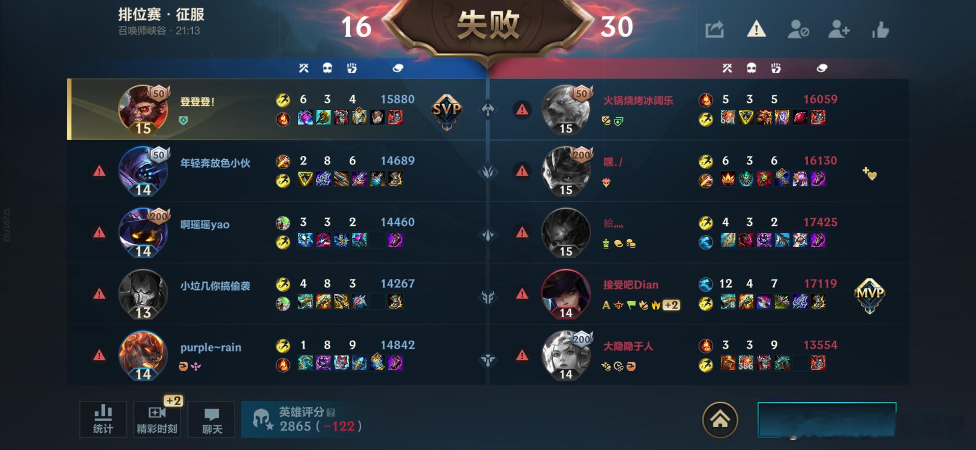 英雄联盟手游LOL手游共赴盛宴LOL手游4周年猴子其实还是可以和狗熊刚一下的 