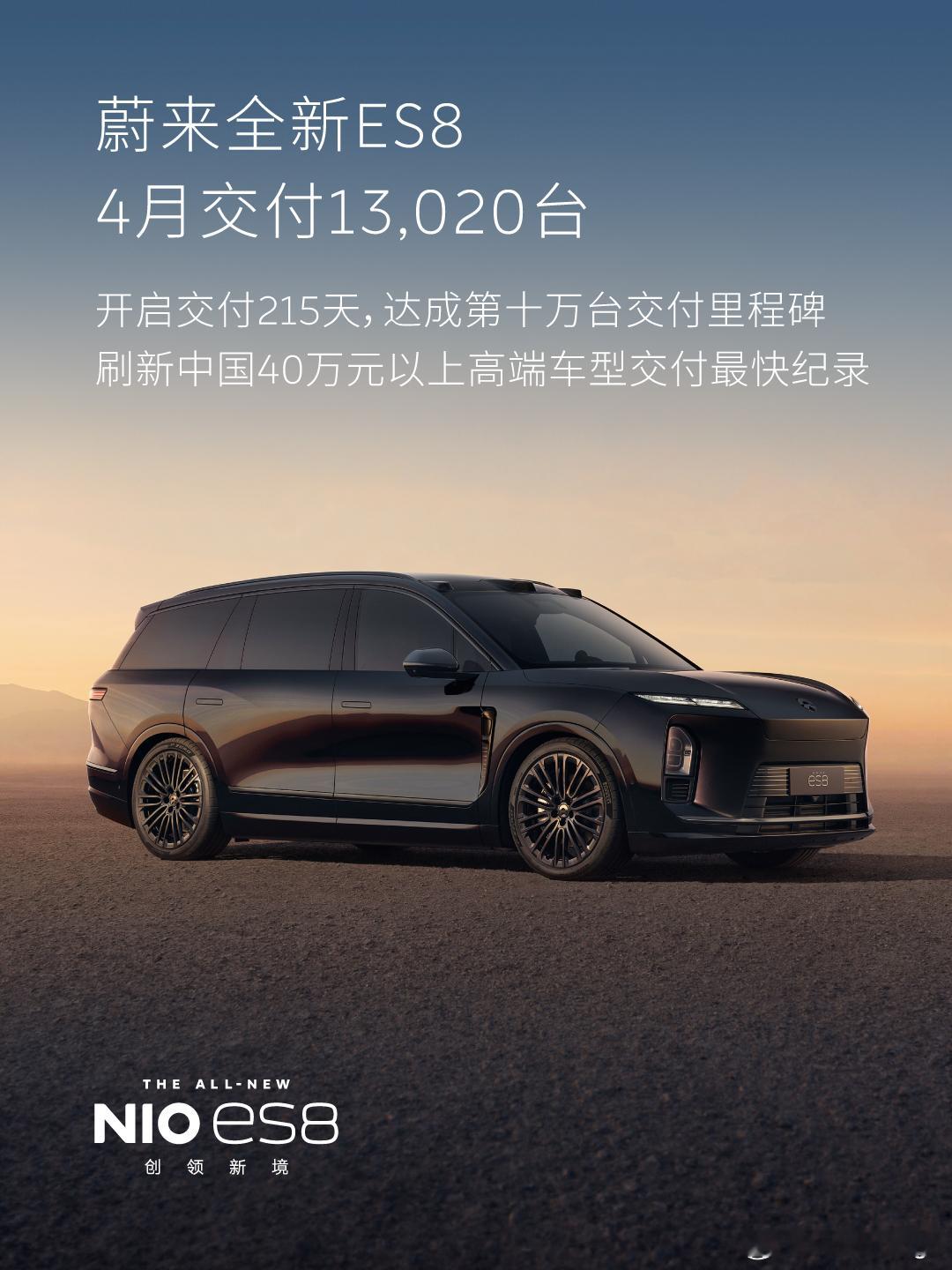 蔚来 5 月份的销量数据，ES8 扛起大旗，交付了1.3 万台。大v聊车