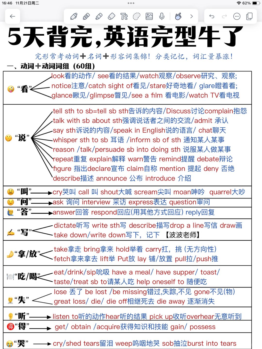 英语完型‼️5天背完，完型填空闭眼选！我悟了