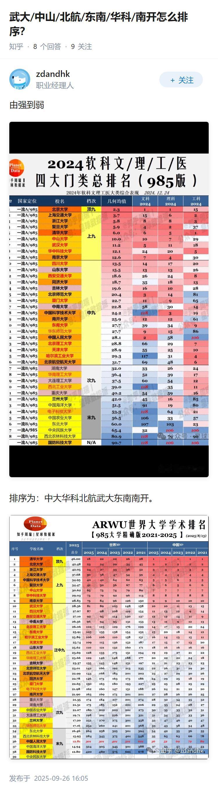 武大/中山/北航/东南/华科/南开怎么排序？