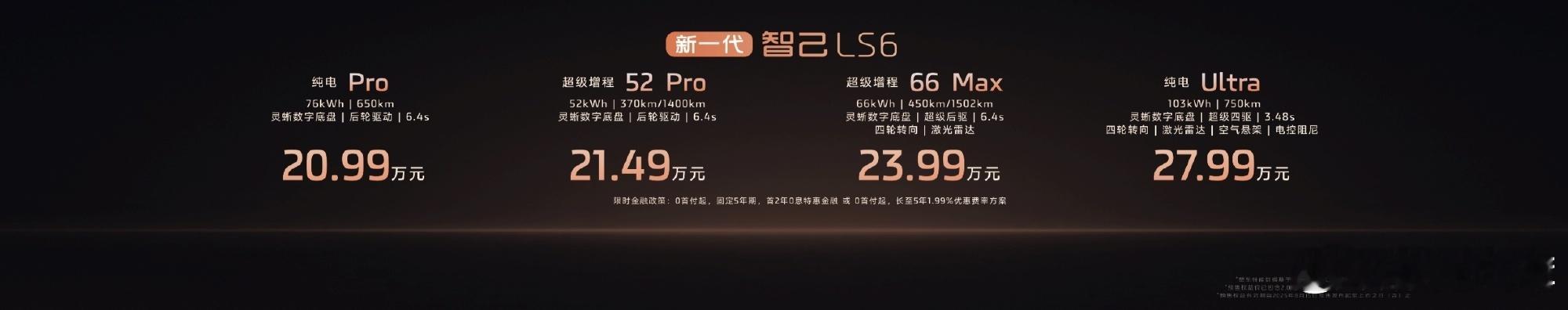 新一代智己LS6现场惊呼杀疯了 最近1个月，好几款新车价格上超预期。乐道L90、