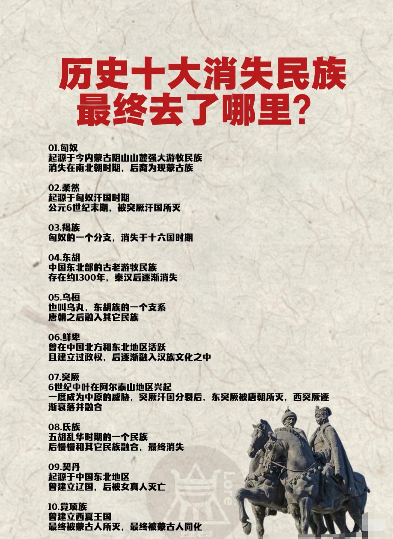 历史上消失的十个少数民族。
在中国历史的长卷中，十个少数民族的兴衰轨迹，是民族融