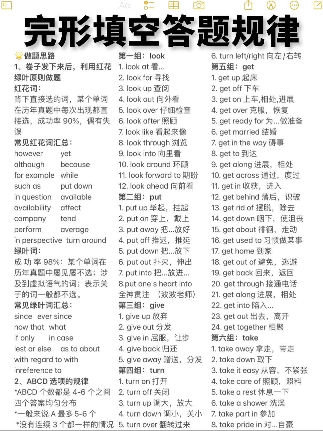完形填空答题规律！背了它，你的完形就牛了！