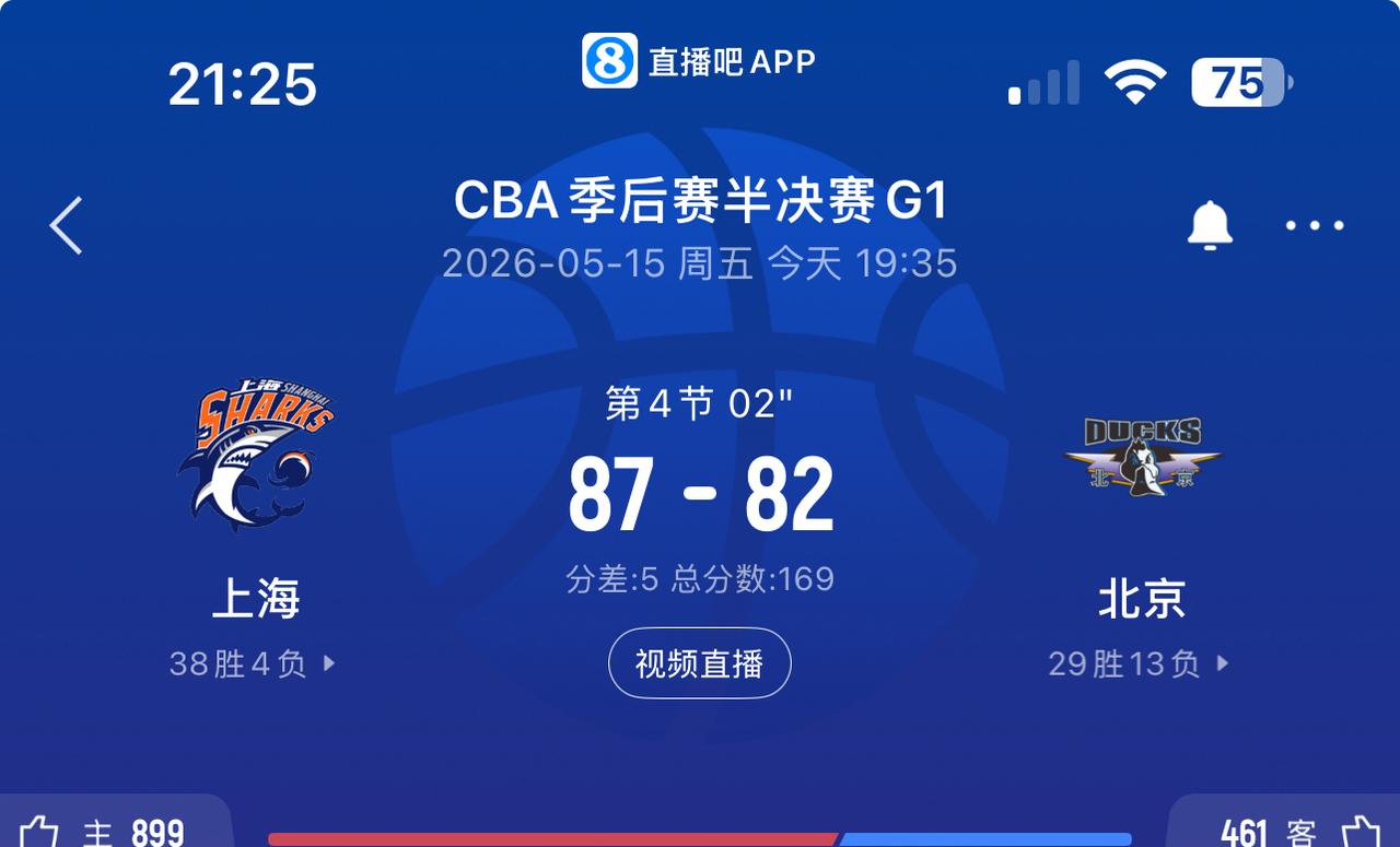 CBA半决赛首回合上海久事主场拿下北京北汽取得首胜！本场比赛打完上海已露冠军相，