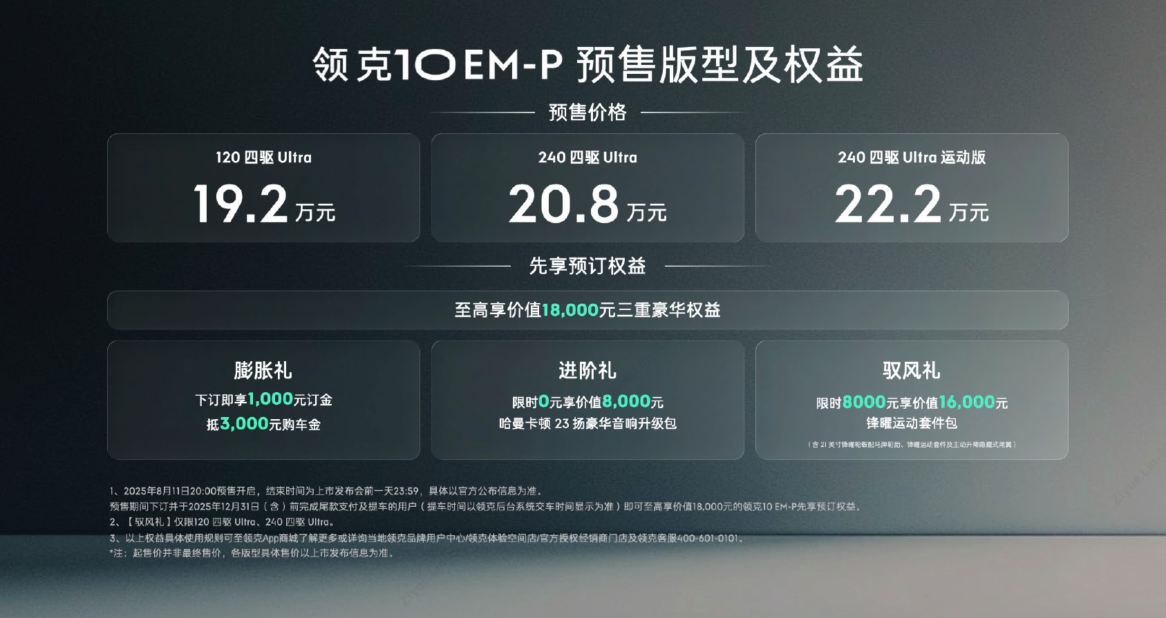 去年就见过这款车的前身，第一眼就被设计吸引了——有科幻未来的味道，却不过分张扬；
