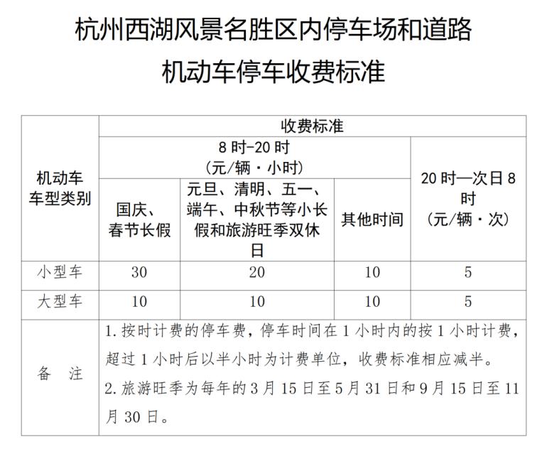 【好消息！杭州市这些地方免费停车】刚刚！据杭州发布消息，春节临近，杭州市城管局对