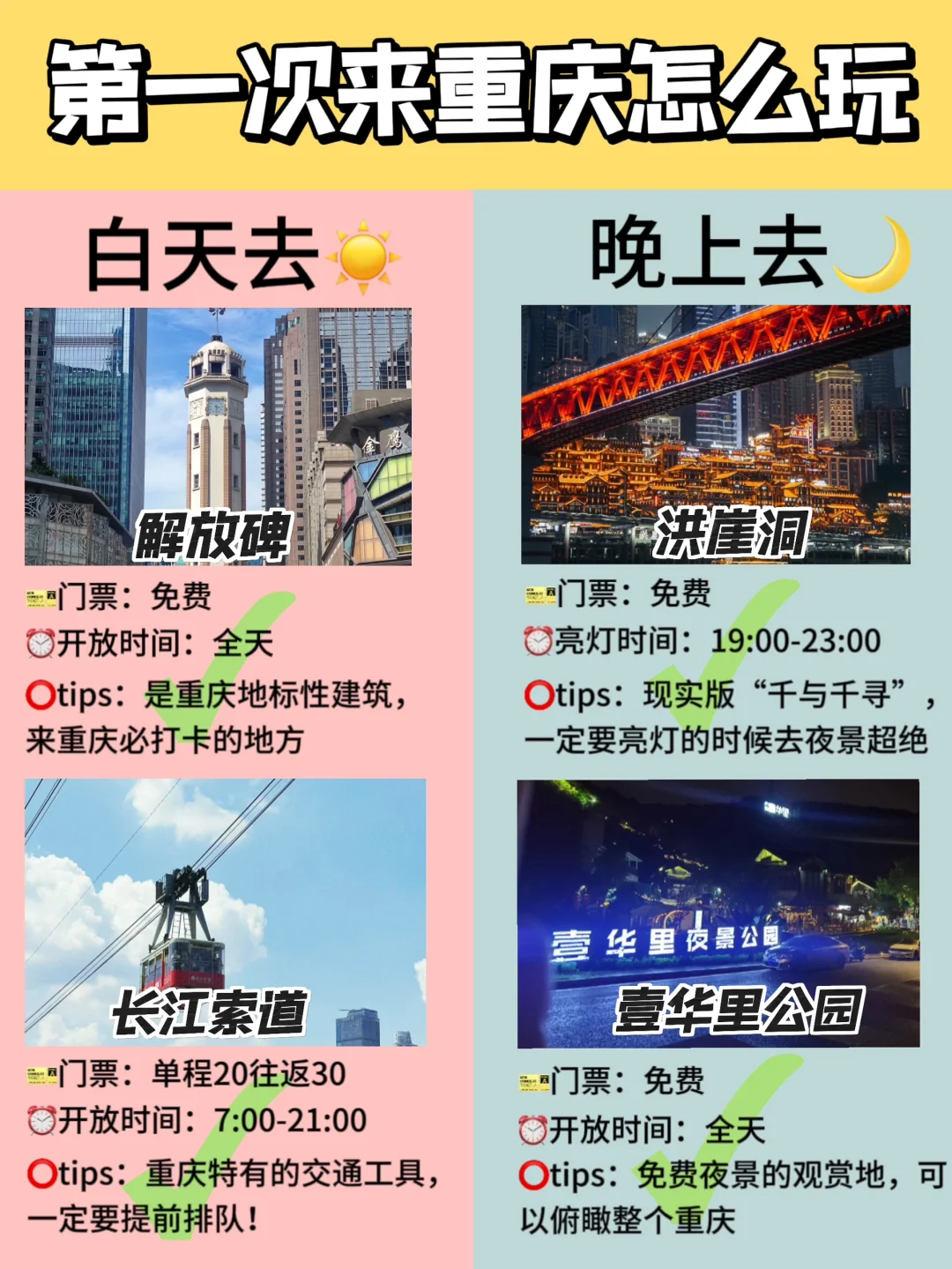 去过重庆③次后总结出来的避坑经验……