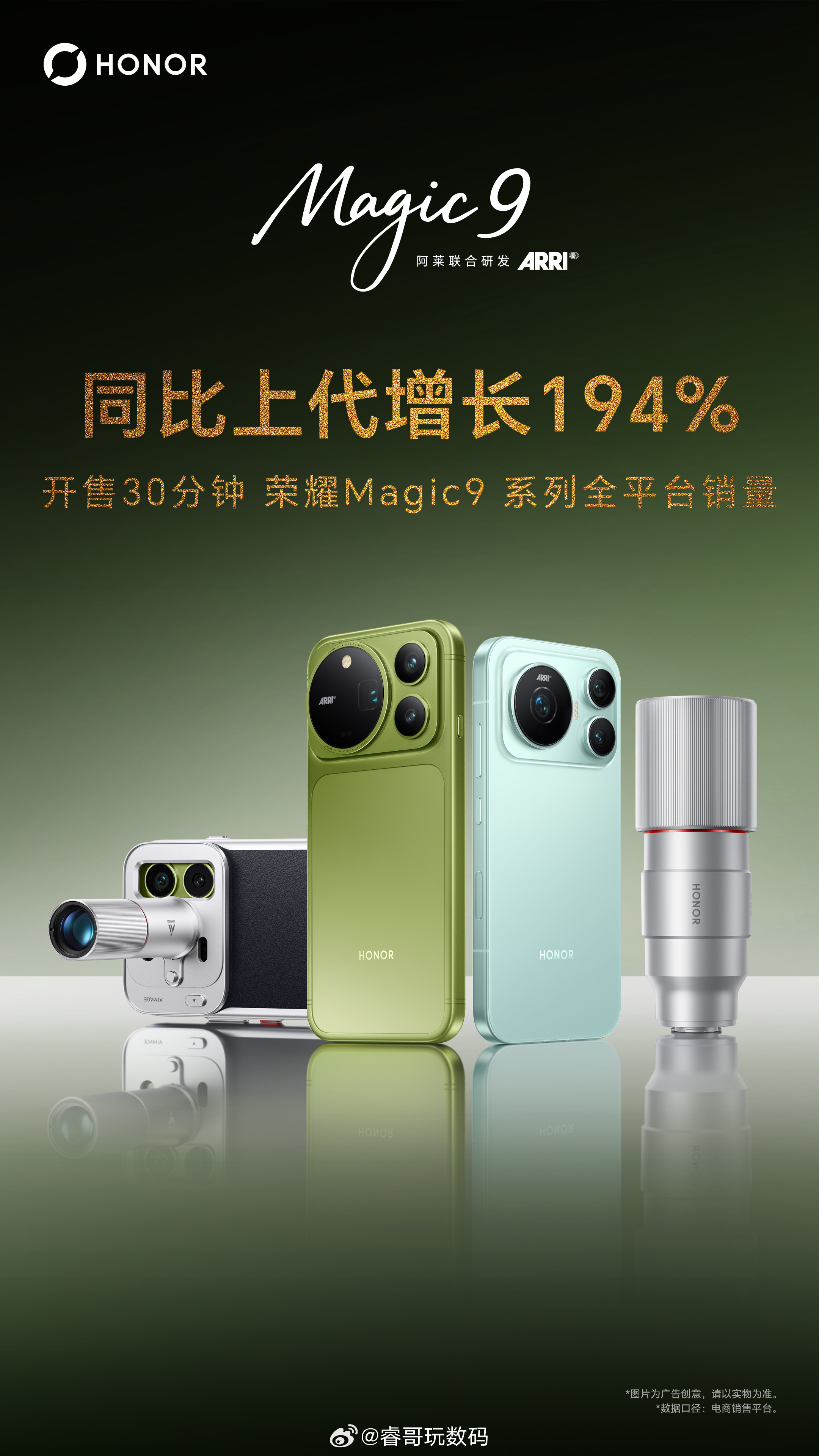 荣耀Magic9 系列开售30分钟全平台销量同比上代增长194%！睿哥再给大家争