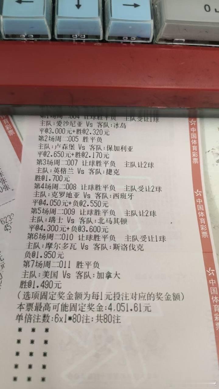 10月6日 燃总分享：欧国联02:45爱沙尼亚vs冰岛让胜 让平1-1 2-1 