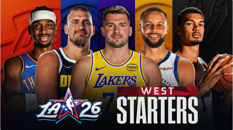 2026年NBA全明星首发阵容出炉