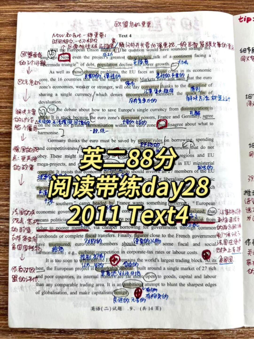 英语二88分丨阅读带练2011Text4❗❗