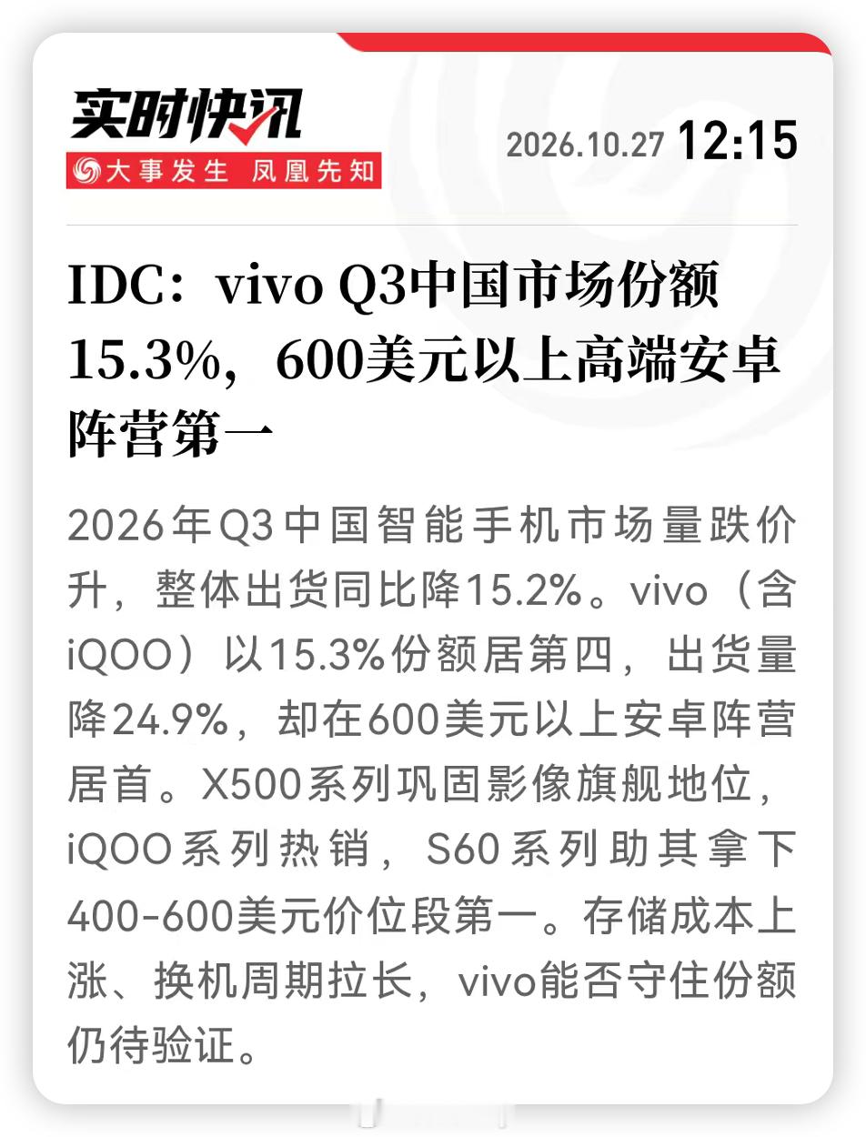 定位精准，销量起飞。vivo全新旗舰X500系列进一步夯实高端影像旗舰的市场地位