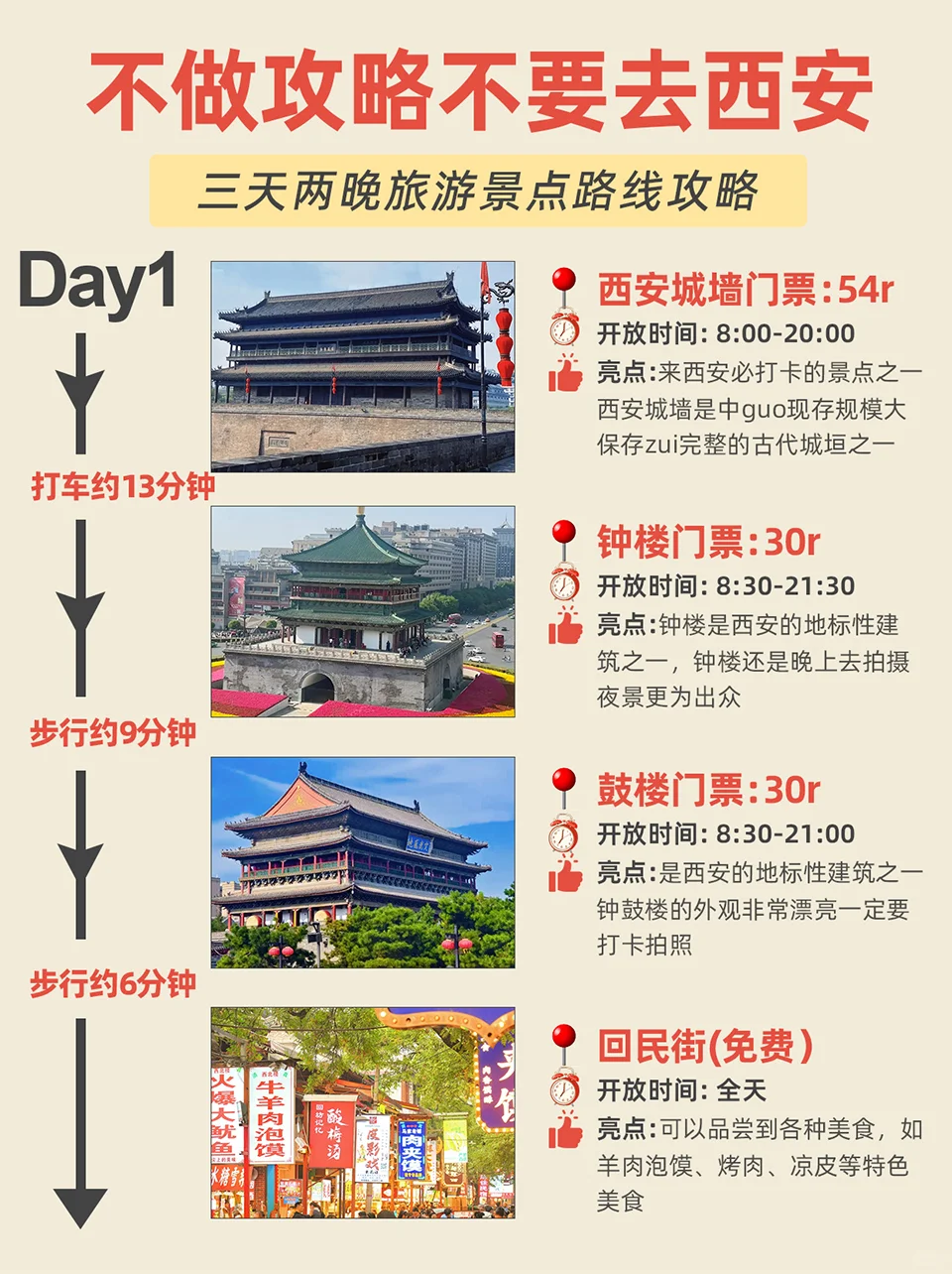西安本地人建议！这些地方一定要去⚠️